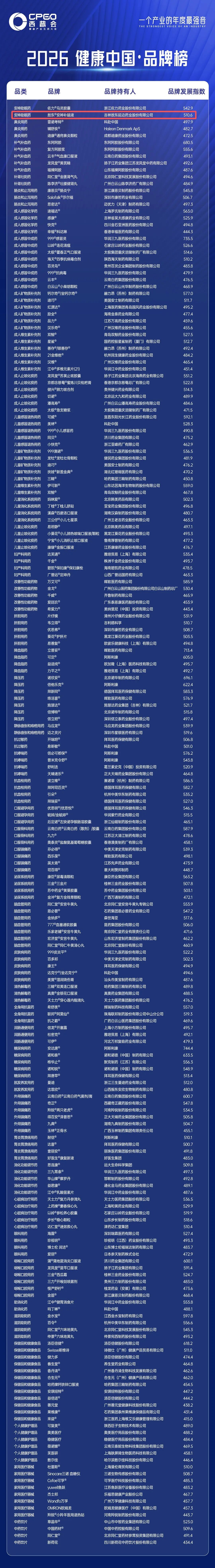 622faaf3847ca5fc77059e9d9671d0538c92f14d