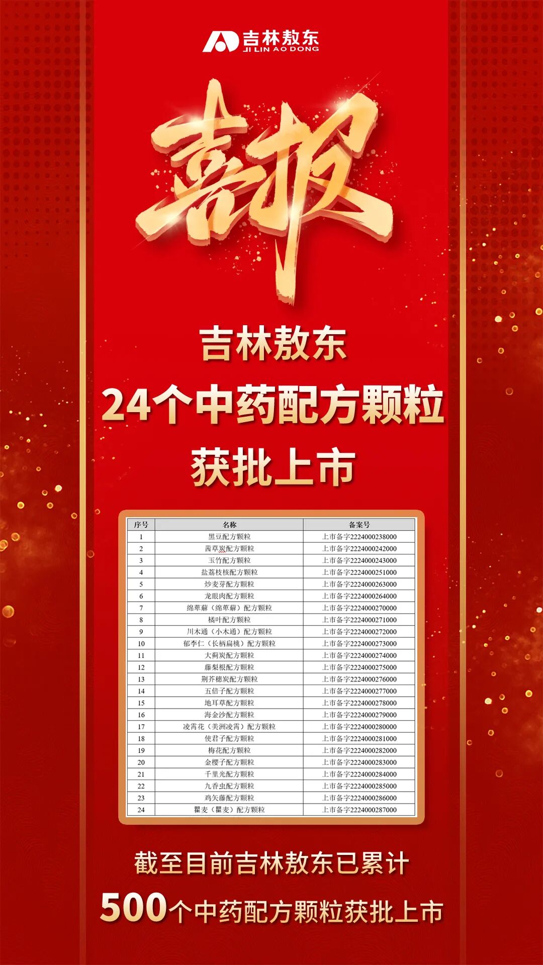 3500f98988e5e3fe62eab8d8951e248456f33584